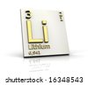 periodic table li