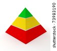 stock-photo-layered-pyramid-chart-with-three-levels-in-red-yellow-green-73983190.jpg