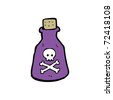 poison bottle cartoon